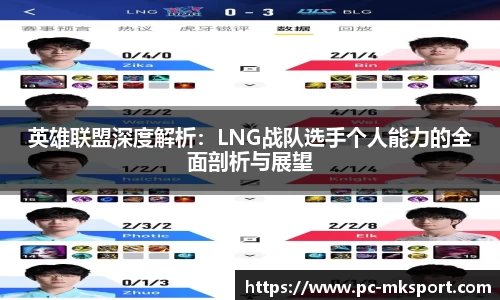 英雄联盟深度解析：LNG战队选手个人能力的全面剖析与展望